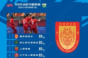 中超第2轮球队传球成功率排行：铜梁龙89%居首，浙江海港85%随后