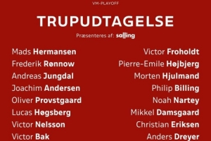 世预赛附加赛战北马其顿，丹麦名单：埃里克森、霍伊伦在列