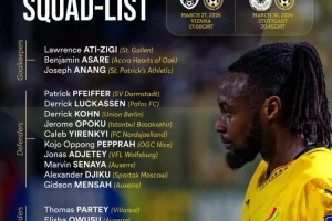 加纳队新一期名单：塞梅尼奥、托马斯、伊纳基·威廉姆斯在列