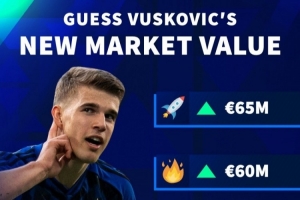 武什科维奇德转身价确定上涨：最高6500万欧，最低5000万欧