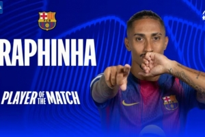 2球2助攻！欧冠官方：拉菲尼亚当选巴萨7-2纽卡全场最佳