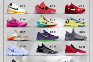 杜兰特最新战靴KD19刚刚发布 从KD1到KD19哪一代颜值最佳？