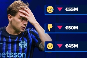 身价4连跌！29岁巴雷拉身价预热最低跌至4000万，2年前巅峰8000万