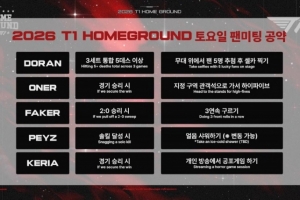 T1选手主场日约定 Faker：2-0胜利后，在FM中滚三圈