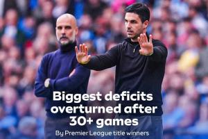 天空晒英超历史30轮后最大分差逆转：曼城今年做不到，是吗？