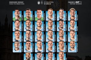 乌拉圭名单：巴尔韦德、阿劳霍、努涅斯、吉梅内斯、乌加特在列