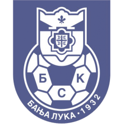 巴尼亚卢卡队徽