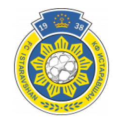 伊斯塔拉夫尚队徽