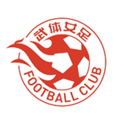 武汉武体女足队徽