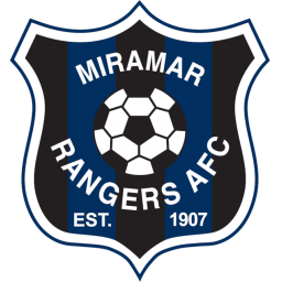 米拉马尔流浪者队徽